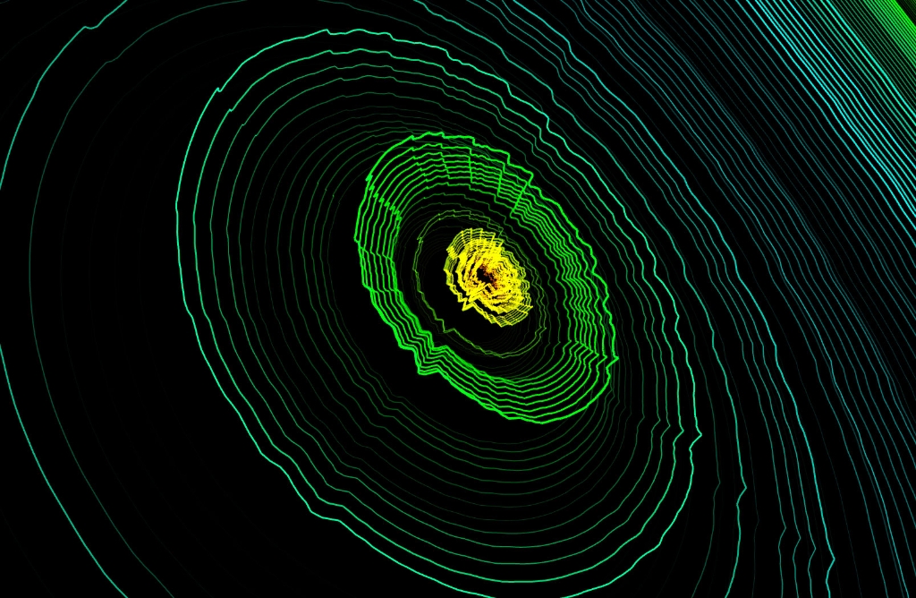 Ring Visualizer